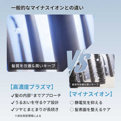 SARLISI サーリシ 速乾ドライヤー SARLISI SAHK28WHW の通販