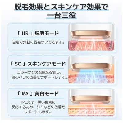 SARLISI サーリシ IPL冷却脱毛器 AI07 の通販 | カテゴリ：美容
