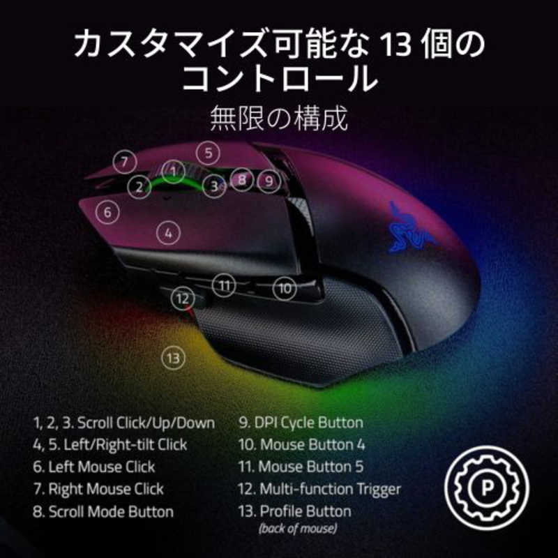 RAZER RAZER ゲーミングマウス Basilisk V3 Pro 35K ［光学式 /有線/無線(ワイヤレス) /9ボタン /Bluetooth・USB］ RZ01-05240100-R3A1 RZ01-05240100-R3A1