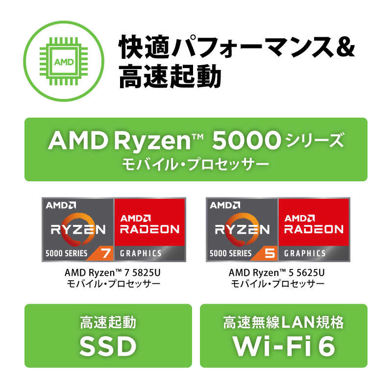 レノボジャパン　Lenovo レノボジャパン　Lenovo ノートパソコン IdeaPad Slim 370 [15.6型 /Win11 Home /AMD Ryzen 5 /8GB /256GB /Office H&B] アビスブルー 82RN005AJP 82RN005AJP