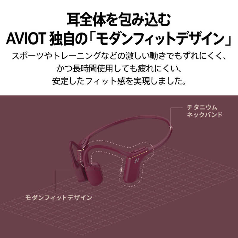 AVIOT AVIOT 骨伝導イヤホン ネイビー[リモコン・マイク対応 /ネックバンド /Bluetooth] WB-P1-NV WB-P1-NV