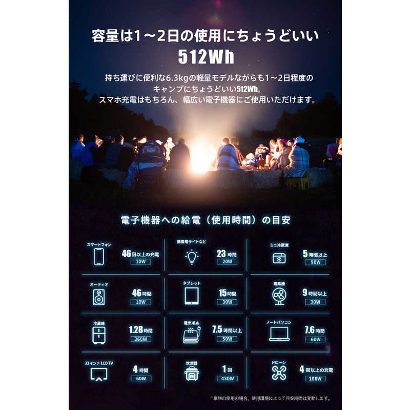 AVIOT AVIOT ポータブル電源 ［10出力 /AC・DC・ソーラー充電 /USB Power Delivery対応］ ベージュ PS-F500-BE PS-F500-BE
