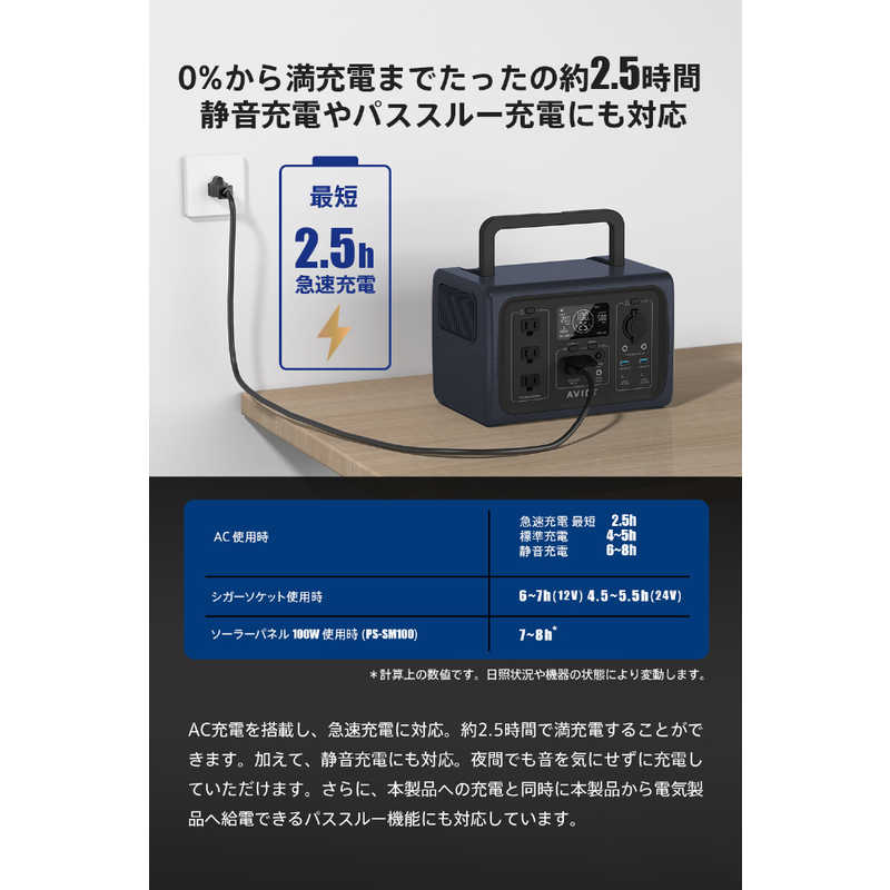 AVIOT AVIOT ポータブル電源 ［10出力 /AC・DC・ソーラー充電 /USB Power Delivery対応］ ベージュ PS-F500-BE PS-F500-BE