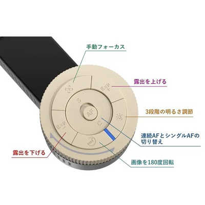 CZUR スキャナー FANCY S PRO SET の通販 - カテゴリ：パソコン