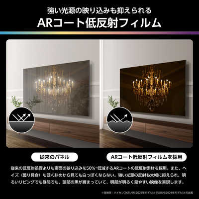 ハイセンス MiniLED 液晶テレビ [ 65V型 / 4Kチューナー内蔵 / YouTube