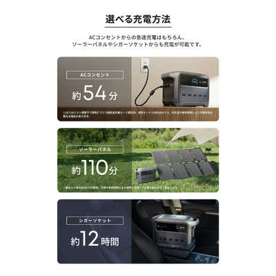 アンカー Anker Japan ポータブル電源 Solix C1000 Gen 2 Portable