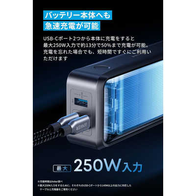 アンカー Anker Japan モバイルバッテリー Prime Power Bank (26250mAh