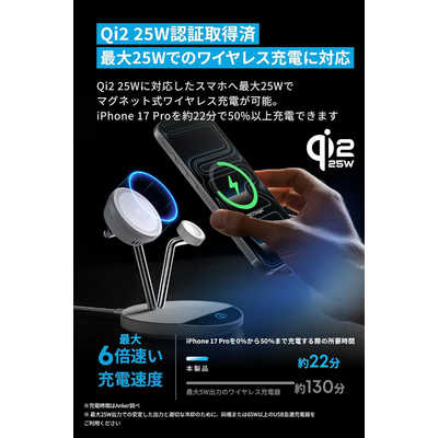 アンカー Anker Japan ワイヤレス充電器 Anker Prime Wireless 