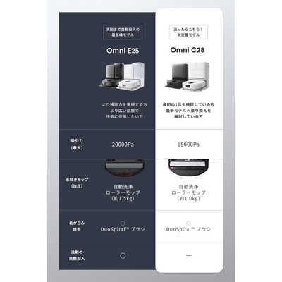 アンカー Anker Japan ダストステーション搭載 ロボット掃除機 Eufy