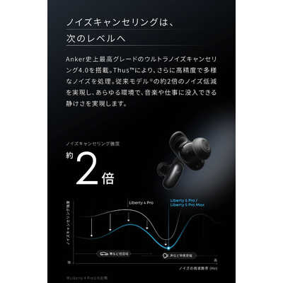 アンカー Anker Japan 完全ワイヤレスイヤホン Soundcore Liberty 5