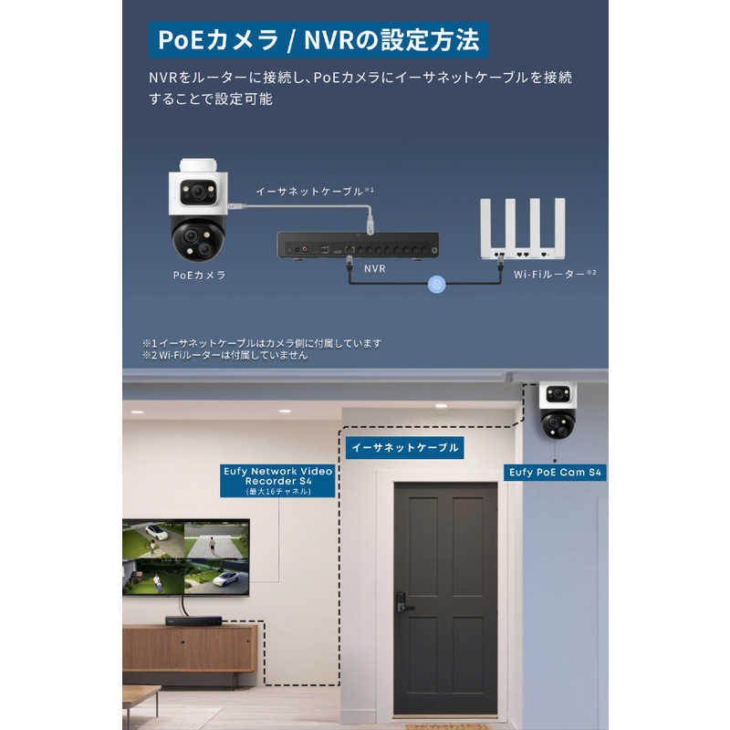 アンカー Anker Japan Anker Eufy Network Video Recorder S4 T8N00540 の通販 ...