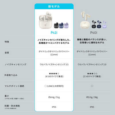 アンカー Anker Japan 完全ワイヤレスイヤホン Soundcore P42i