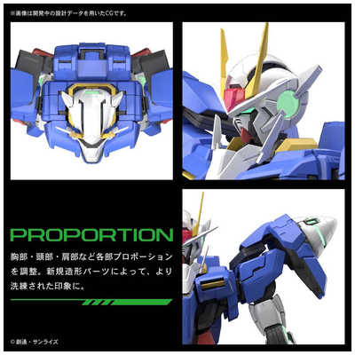 PG 1/60 ダブルオーガンダムセブンソード/G│株式会社BANDAI