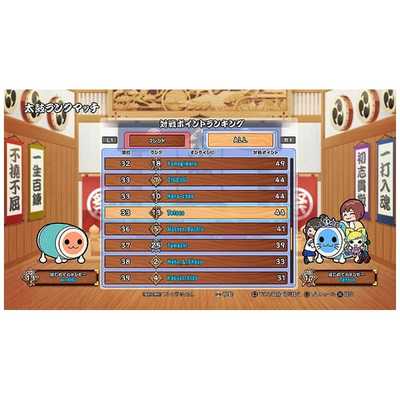 BANDAI NAMCO Entertainment - 太鼓の達人 ps4 ゲオ公式通販サイト/ゲオオンラインストア【中古】太鼓の達人