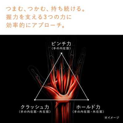 MTG トレーニングギア SIXPAD Hand Pulse (シックスパッド ハンド