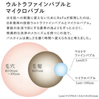 リファ ファインバブルワン シャワーヘッド RS-AK00A