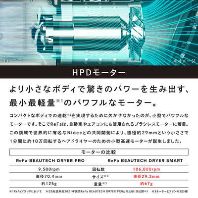 ReFa REJ02A ドライヤー 本体保証書付き ReFa REJ02A ドライヤー 本体保証書付き