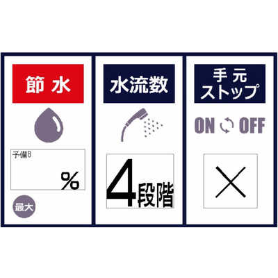 MTG Refa ファインバブル　S シャワーヘッド：リファファインバブル S - ReFa FINE BUBBLE S