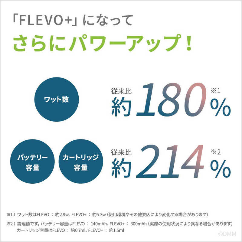 DMM.COM DMM.COM FLEVO+ スターターキット　ネイビー FLEVO041 FLEVO041