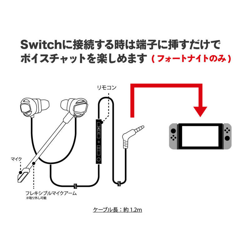 アンサー アンサー PS4用 ゲーミングイヤホンヘッドセット ブラック レッド ANS-PF059BR ブラック/レッド ANS-PF059BR ブラック/レッド