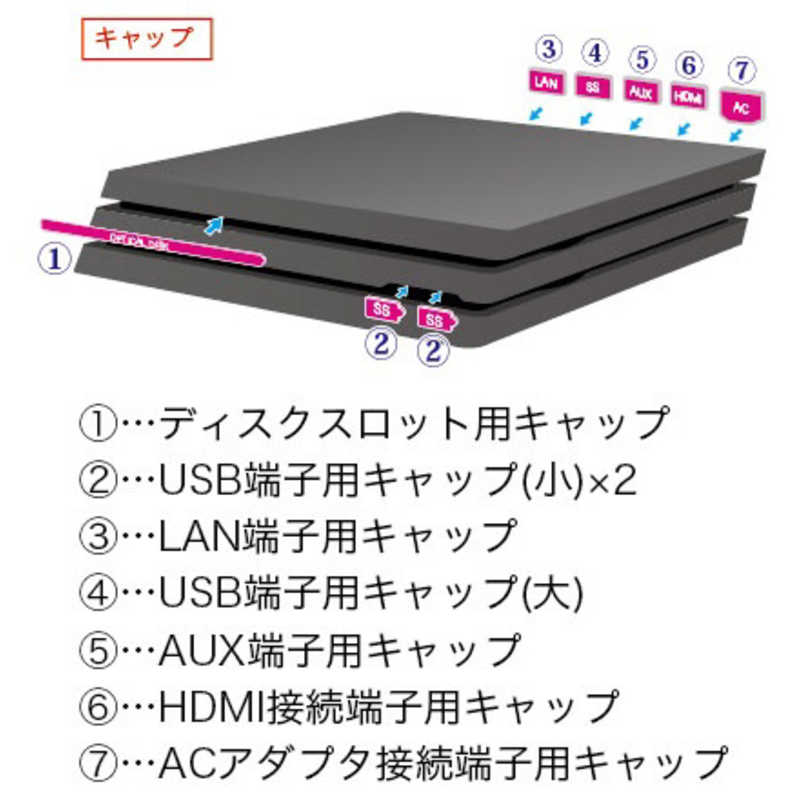 アンサー アンサー PS4 Pro用 ホコリフィルターPro BKS-ANSPF009 ブラック【ビックカメラグルｰプオリジナル】 BKS-ANSPF009 ブラック【ビックカメラグルｰプオリジナル】