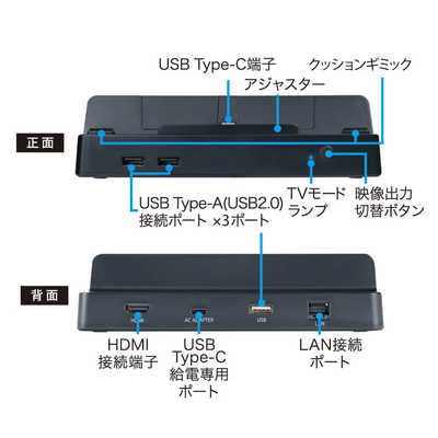Nintendo Switch本体+サブドック Switch】 有機ELモデル サブドック | ノジマオンライン
