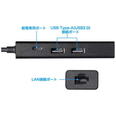 Nintendo Switch 本体 カスタマイズ + 有線LAN(純正) Nintendo Switch 本体 カスタマイズ + 有線LAN(純正)