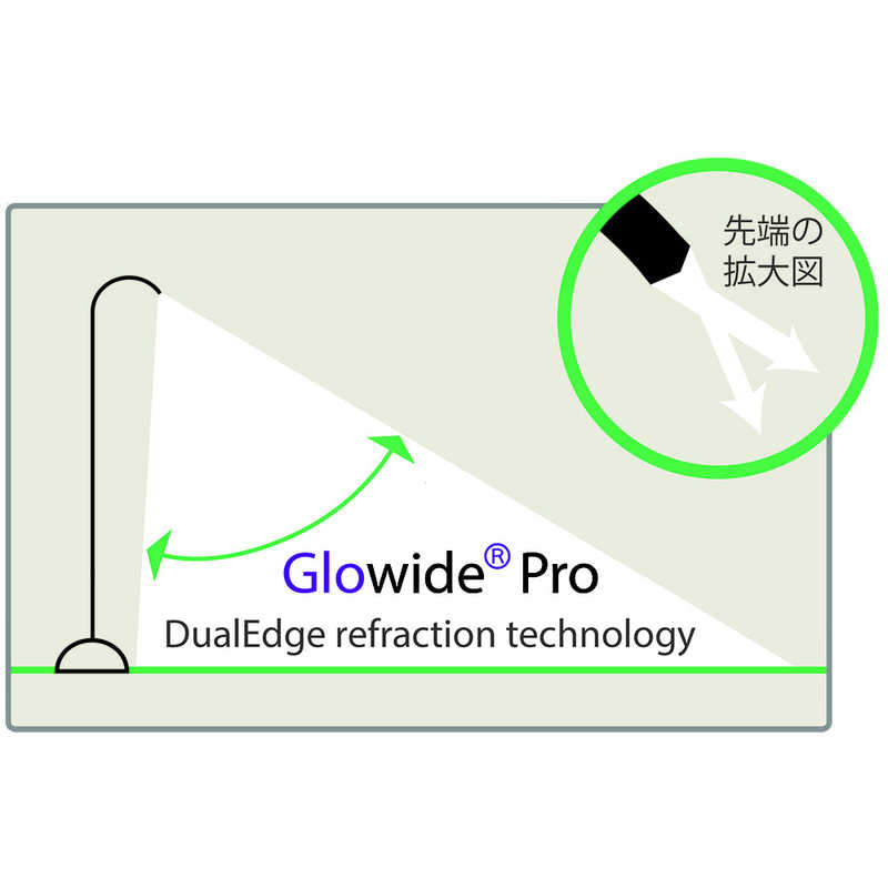 PLUMSCIENCE PLUMSCIENCE Glowide Pro デスクライト ロイヤルシルバー GW2000S GW2000S