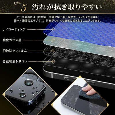 FUNSTANDARD iPhone 15 Pro 用 スマホ モンスター ガラスフィルム