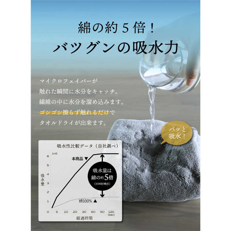 CBジャパン CBジャパン カラリデイ　バスタオル２枚組　ピンク  