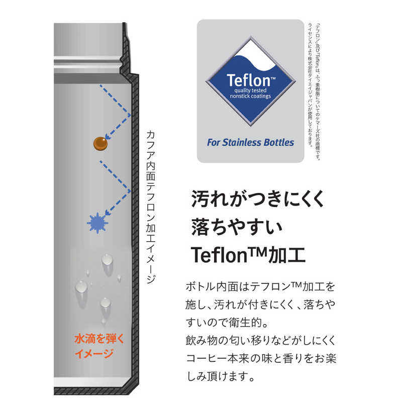 CBジャパン CBジャパン テフロン加工 410ml カファ コーヒーボトル 2 ベージュ ﾍﾞｰｼﾞｭ ﾍﾞｰｼﾞｭ