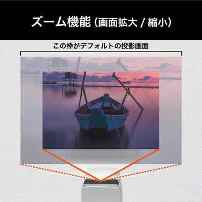 高橋国際商事 BLUEWIDE モバイルプロジェクター BW-M700 BW-M700