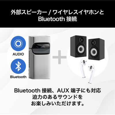 高橋国際商事 BLUEWIDE モバイルプロジェクター BW-M700 BW-M700