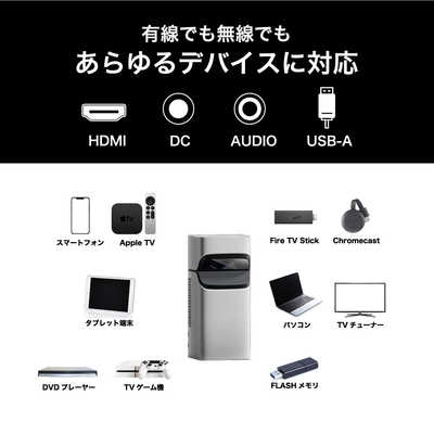 高橋国際商事 BLUEWIDE モバイルプロジェクター BW-M700 BW-M700