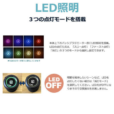 FORTIES Bluetoothスピーカー 40s ブラック 防水 CW1L の通販