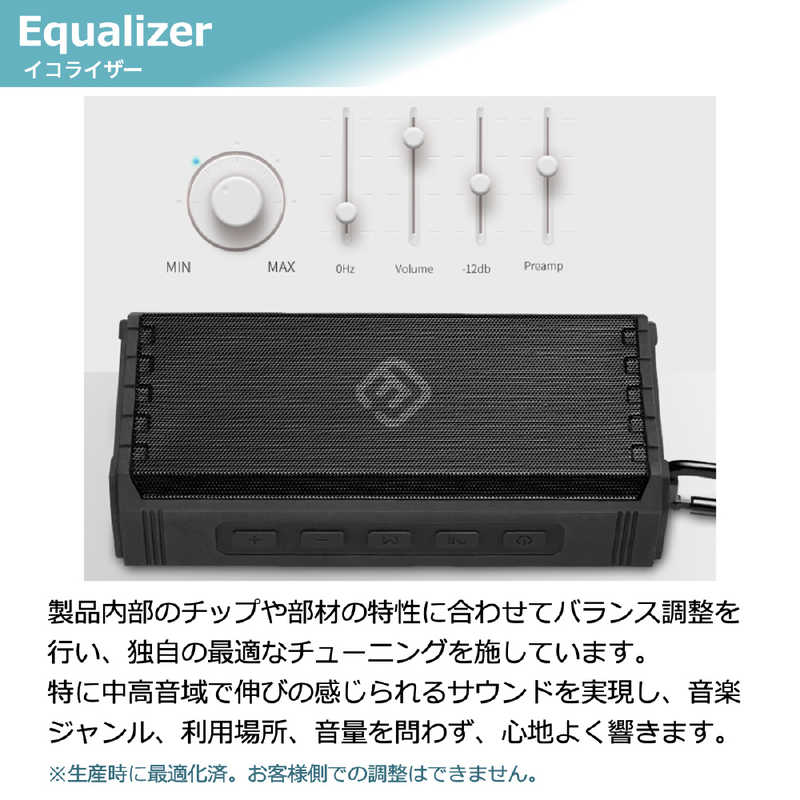 FORTIES FORTIES Bluetoothスピーカー 40s ミリタリーカーキ 防水  HW2 HW2