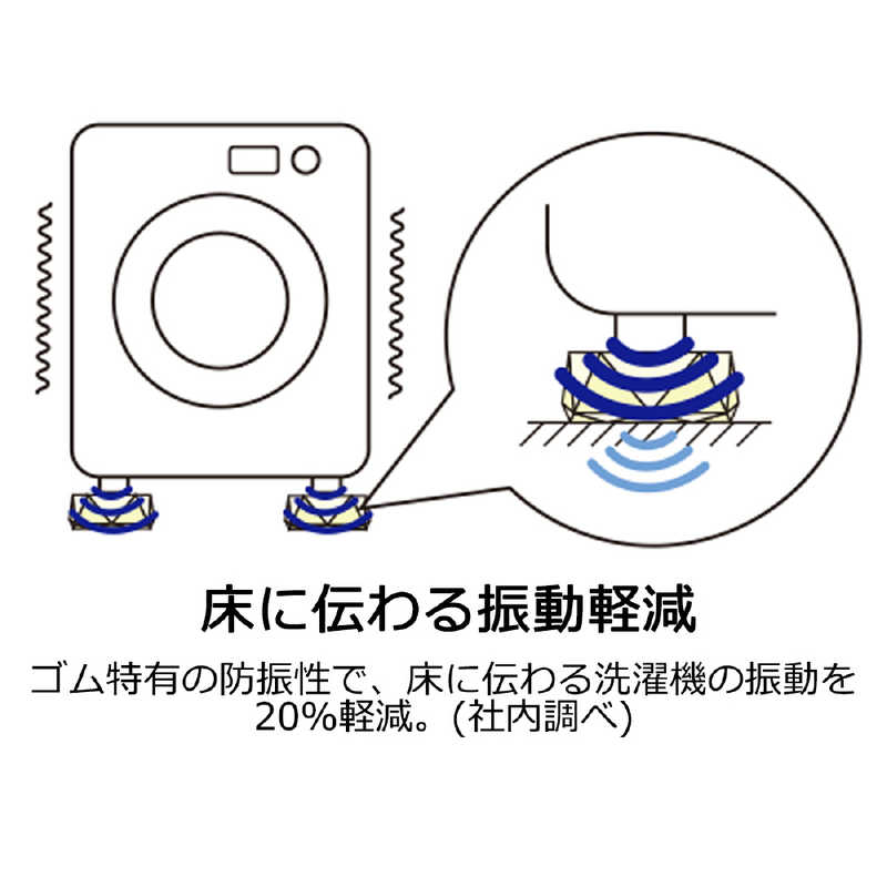 ハマダプレス ハマダプレス 洗濯機高さ調整ゴムマット[高さ4.5cm] TFi-9045 TFi-9045