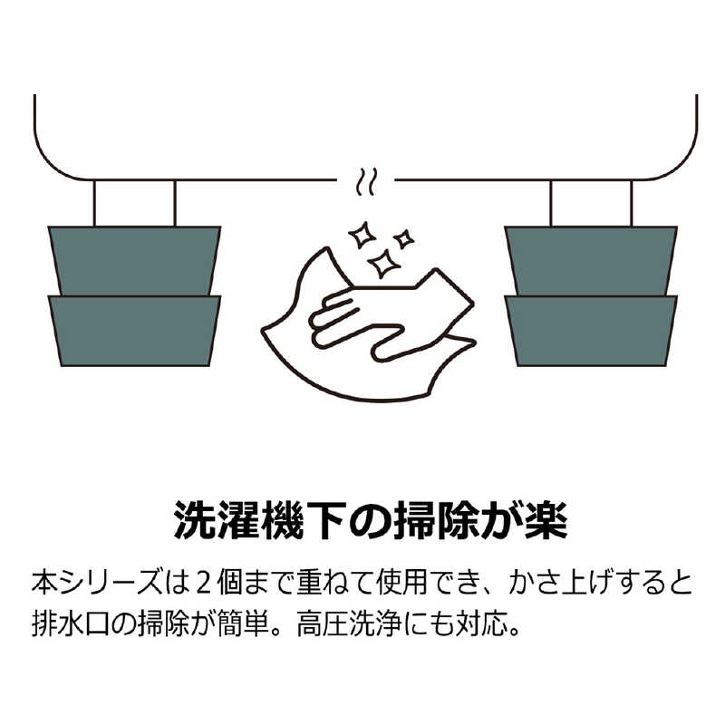 ハマダプレス ハマダプレス 洗濯機高さ調整ゴムマット[高さ2.5cm] TFi-5515 TFi-5515