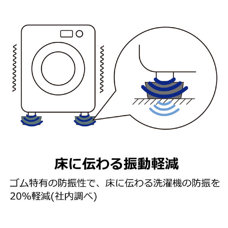 ハマダプレス ハマダプレス 洗濯機高さ調整ゴムマット[高さ2.5cm] TFi-5515 TFi-5515