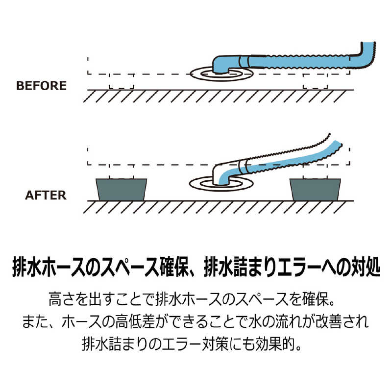 ハマダプレス ハマダプレス 洗濯機高さ調整ゴムマット[高さ2.5cm] TFi-5515 TFi-5515