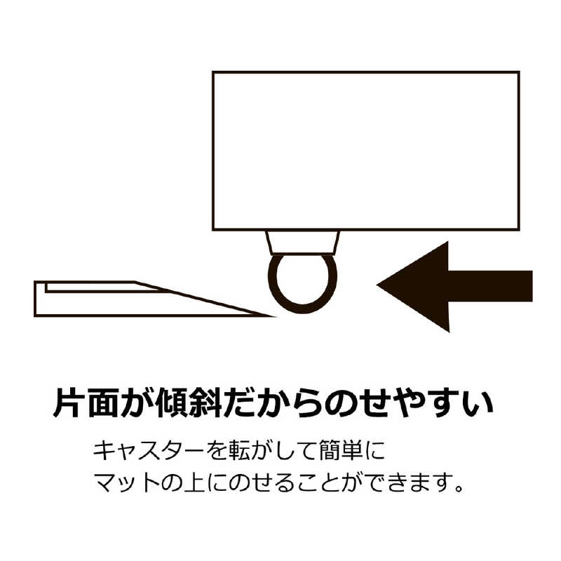 ハマダプレス ハマダプレス 冷蔵庫キズ凹み防止ゴムマット(白) TFi-7015W TFi-7015W