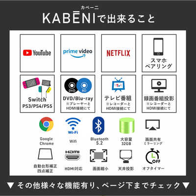 UENOMONO UENO-mono スマホ型プロジェクター カベーニ ローズ