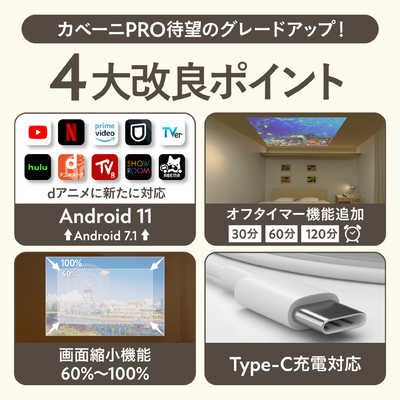 UENOMONO 明るい小型プロジェクター カベーニプロ シャンパンゴールド