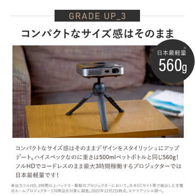 h*1様 UENO-mono KABENI PRO2 UM-0005 プロジェク KABĒNI PRO2（カベーニプロ2）モバイルプロジェクター | 小さい