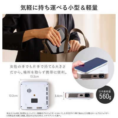 UENOMONO フルHDモバイルプロジェクター カベーニプロ2 シャンパン