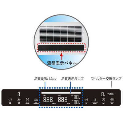 DR.C医薬 空気清浄機 ハイドロ銀チタンセブンガード 2Xプロ L 白