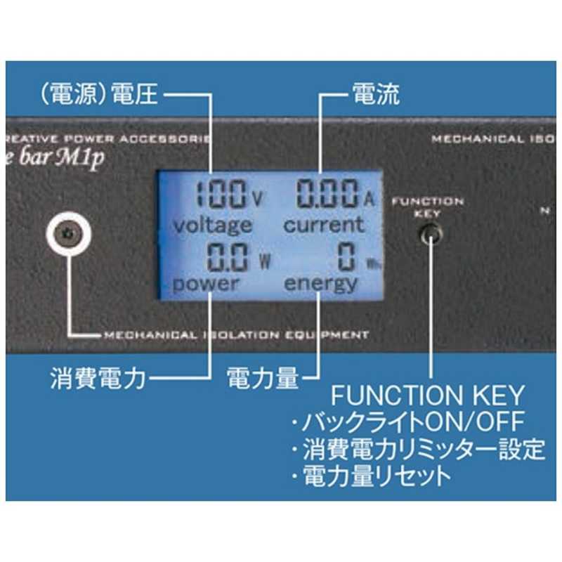 KOJO KOJO モニター付電源タップ　Force bar M1P FORCEBARM1P FORCEBARM1P