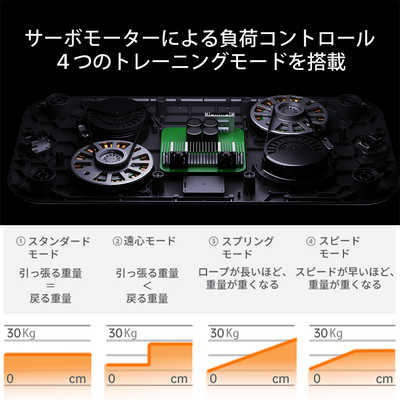 CTJ INNODIGYM ホームジムマシン P1 Lite Plus P1LitePlus の通販