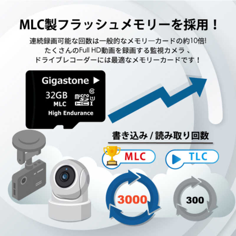 GIGASTONE GIGASTONE microSDHCカード (32GB/Class10) GJMX-32GU1M GJMX-32GU1M