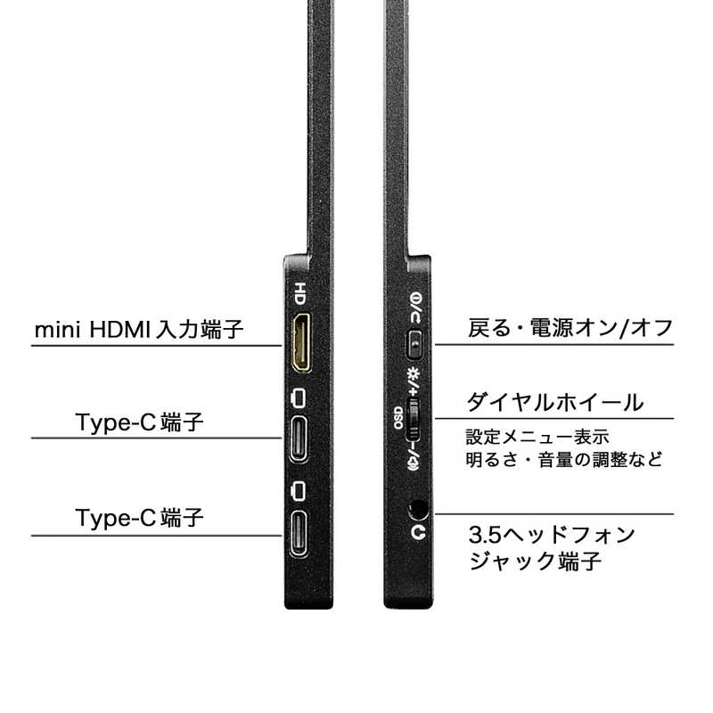 UNIQ UNIQ USB-C接続 PCモニター PROMETHEUS MONITOR ［13.3型 /FHD(1920×1080) /ワイド］ ブラック UQ-PM13FHDNT-GL UQ-PM13FHDNT-GL